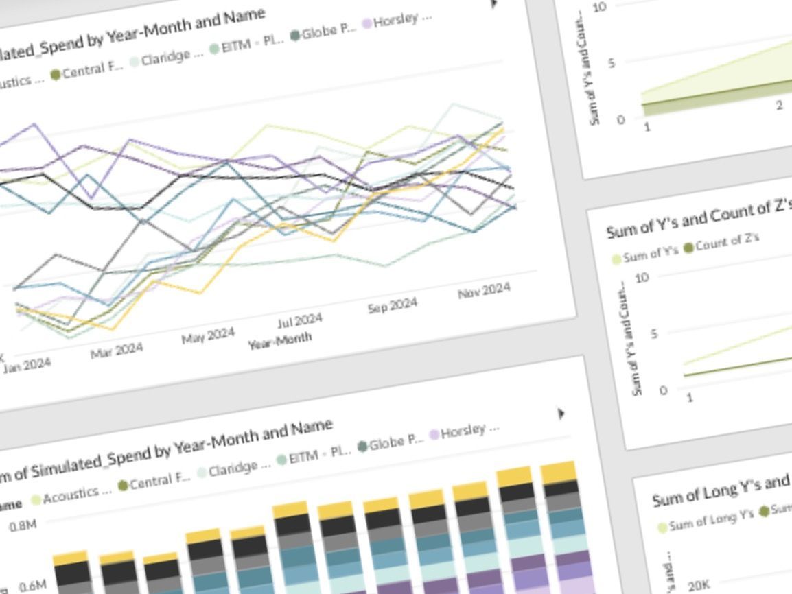 Power BI Kit design system.