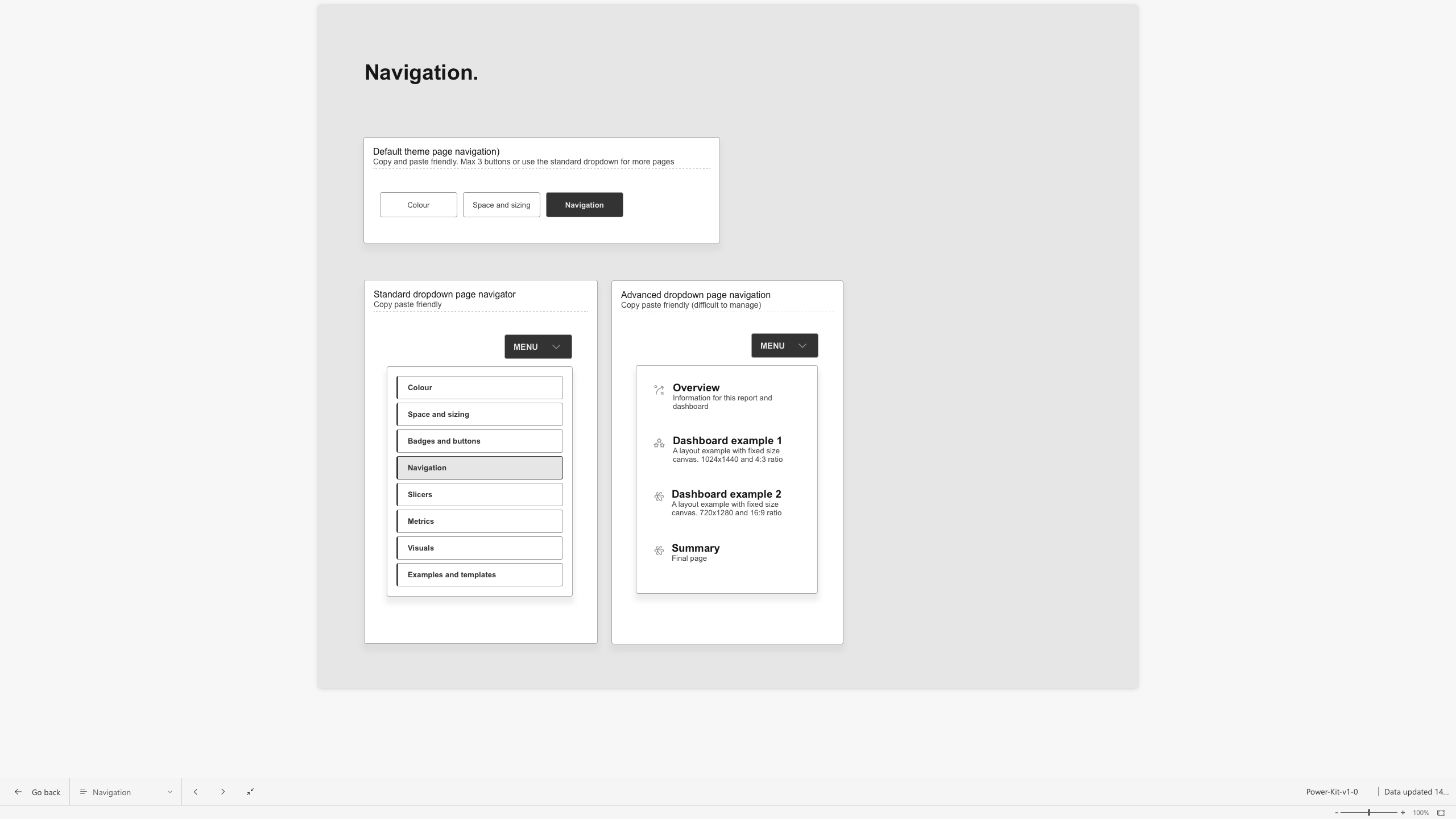 Power BI dashboard showing navigation patterns as guardrails, demonstrating global headers and restricted floating navigation for consistent interaction