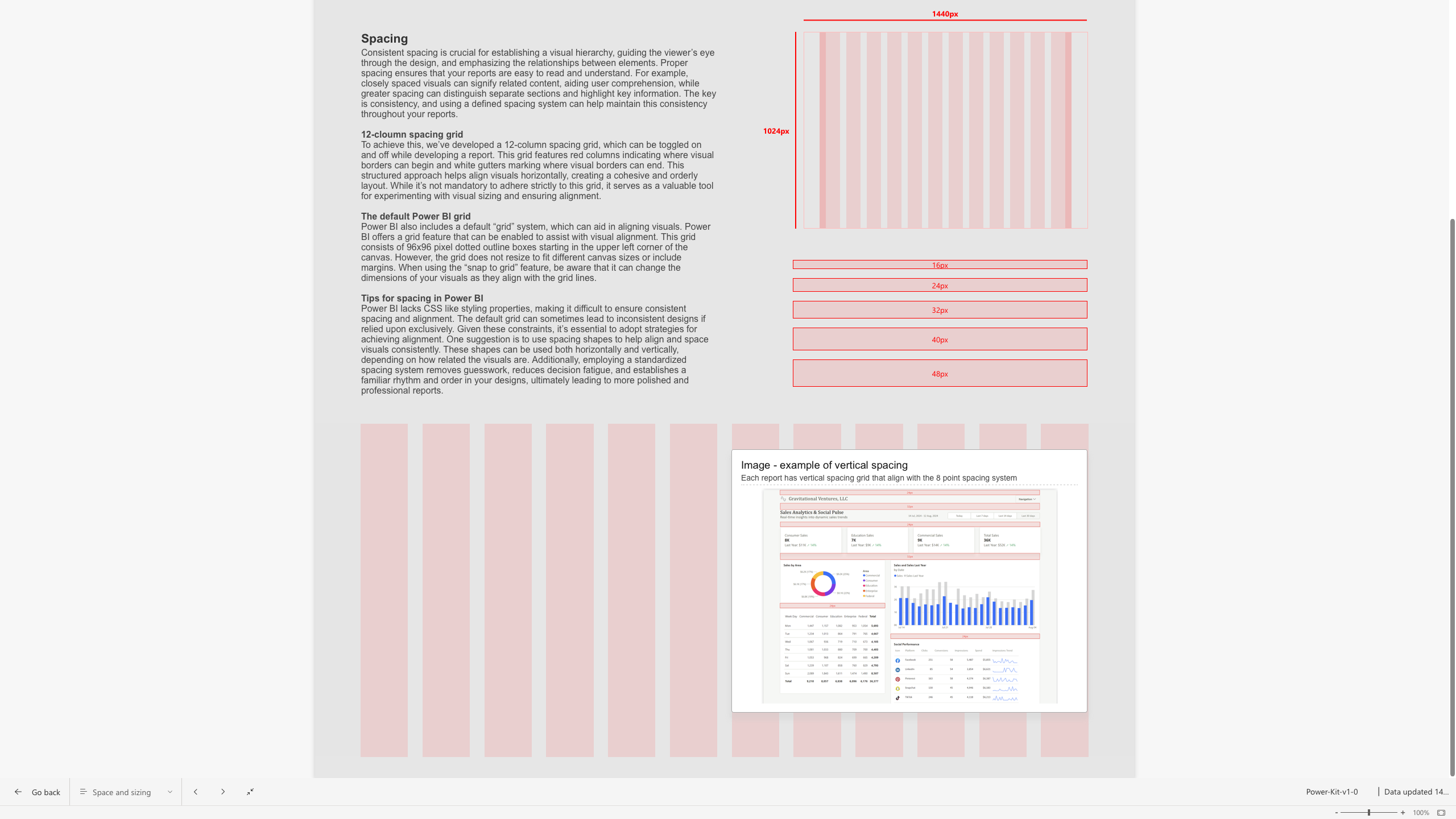 Power BI dashboard template showing critical column grids for legibility and spacing rhythm, with example layouts demonstrating hierarchy patterns